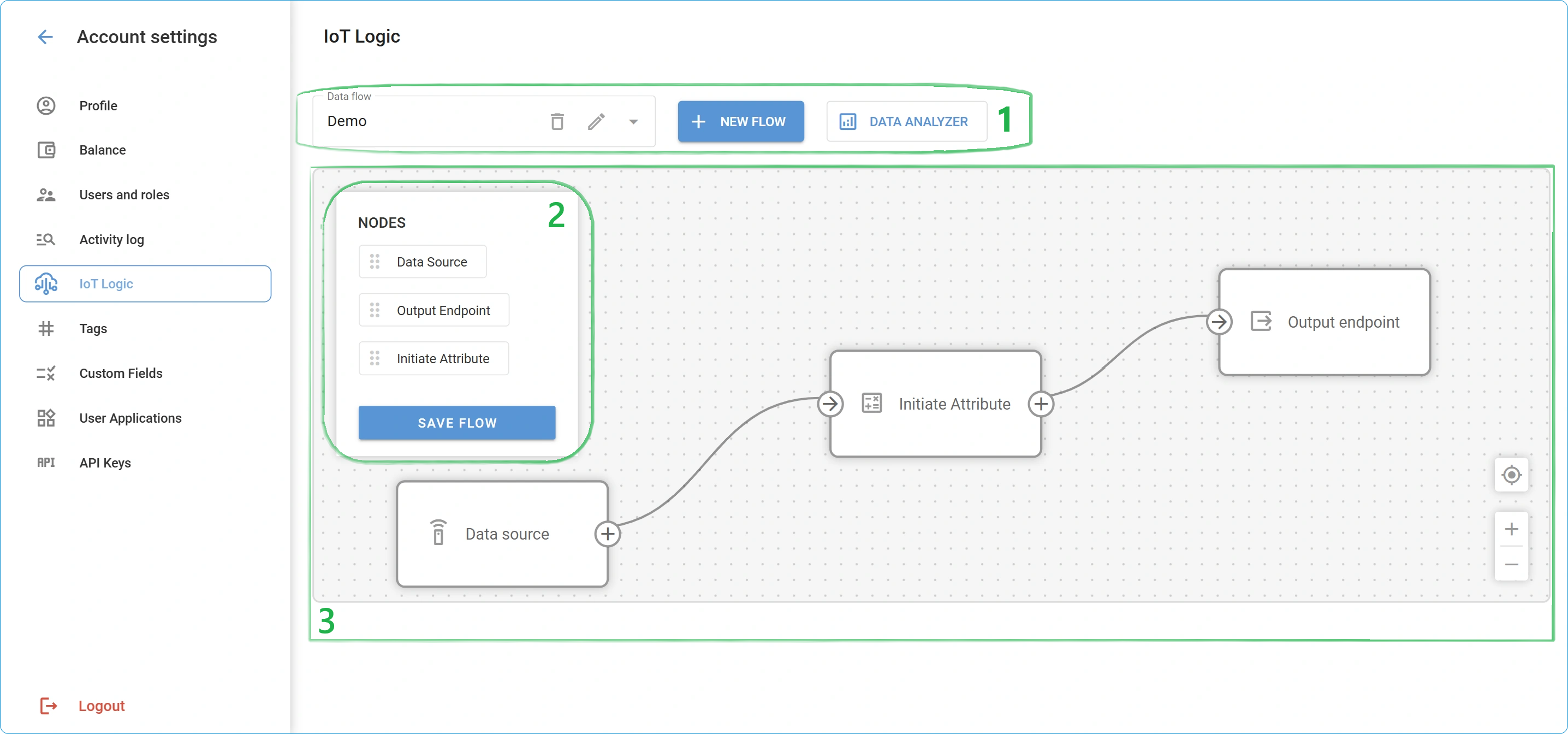 IoT Logic workspace example (with a basic 3-step flow) visually divided by the numbered sections