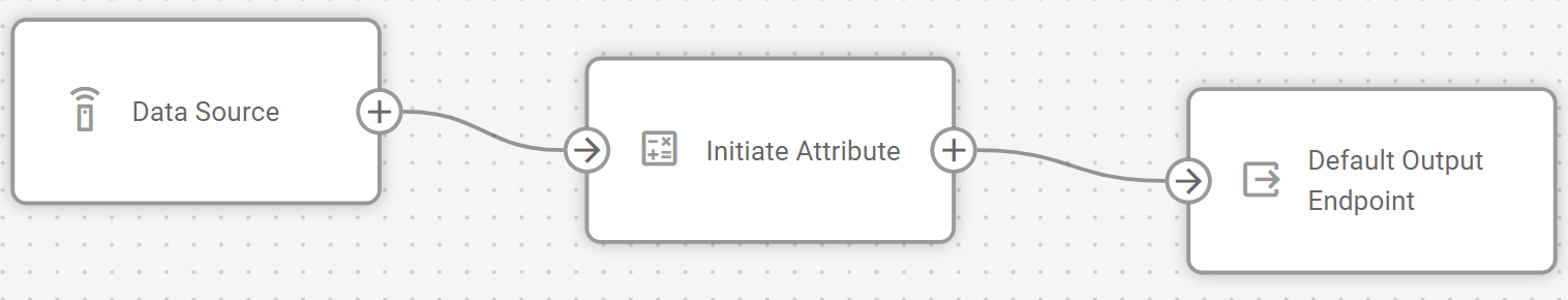 Flow workspace showing connected nodes with visible connectors between them