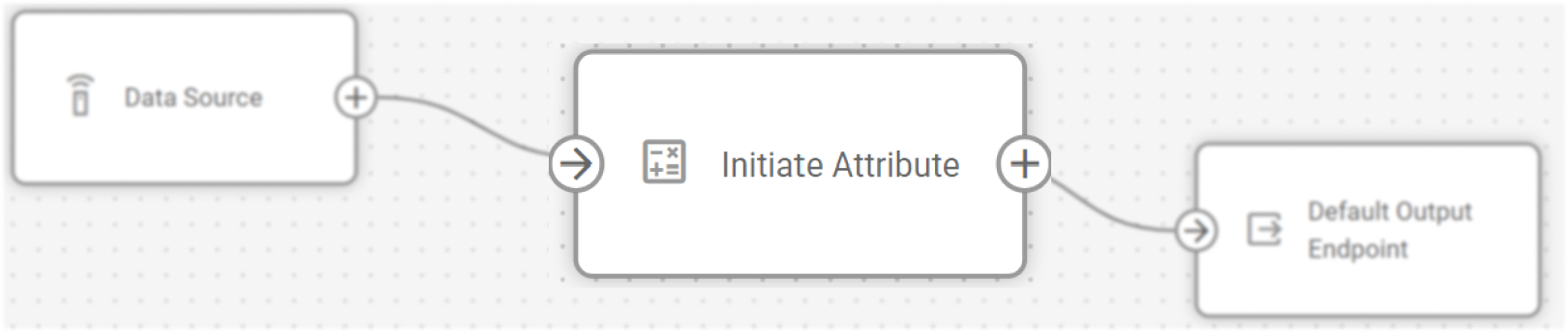 Initiate attribute node in the flow workspace showing the node connected to other nodes in the flow