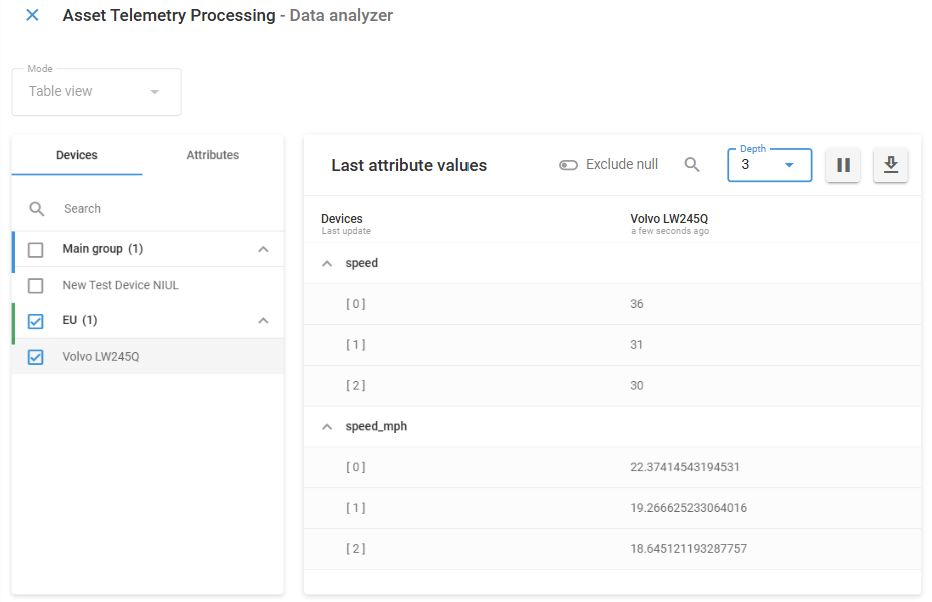 Speed attributes for one device in Data Stream Analyzer