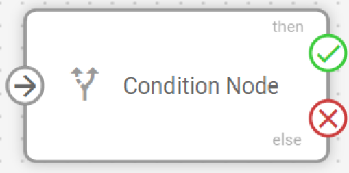 Nodo Lógico en el espacio de trabajo de flujo