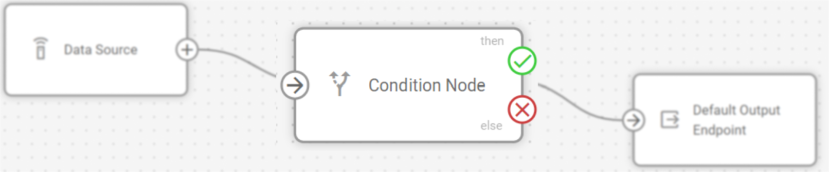 Nodo Lógico en contexto de flujo con otros nodos mostrando conexiones